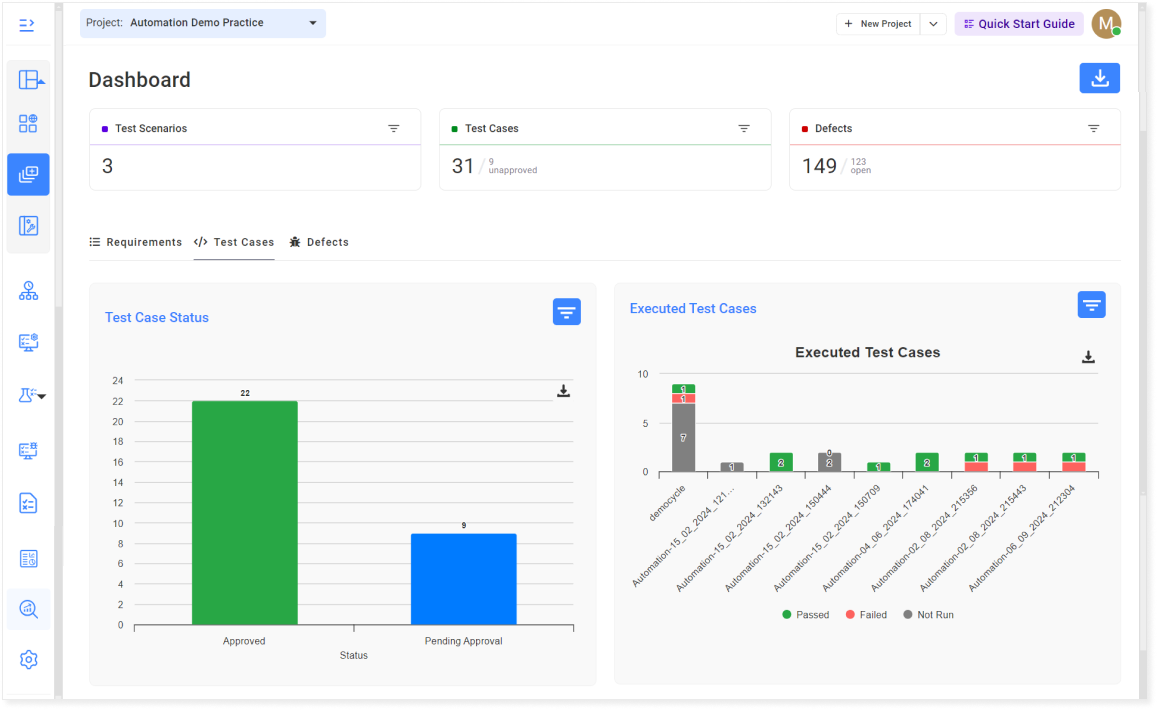 Stay flexible dashboard Test Case Software